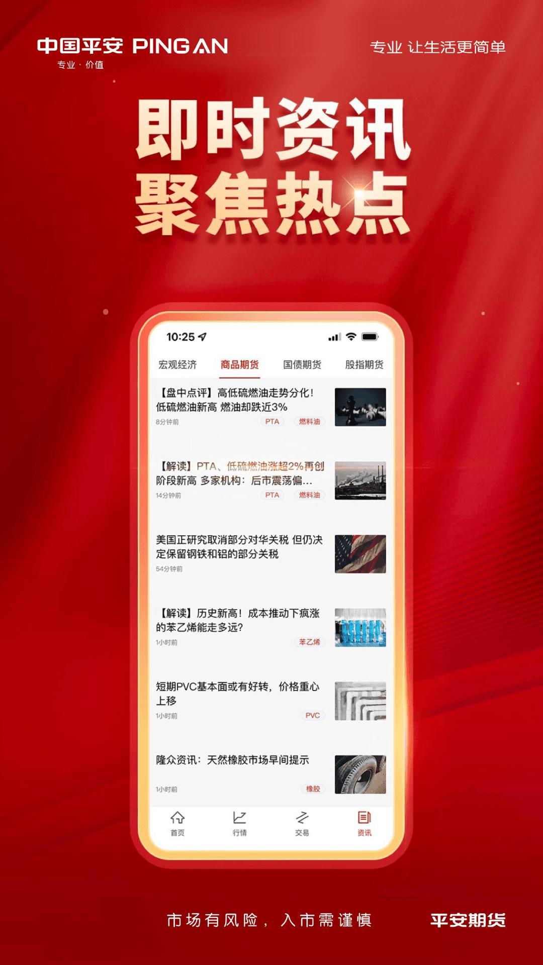 平安期货同花顺下载介绍图