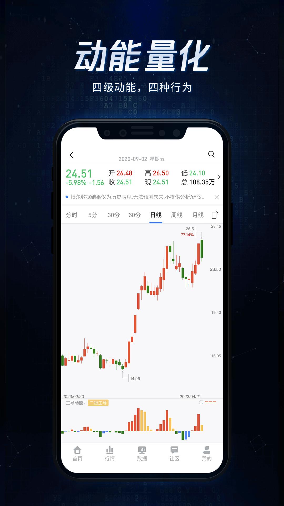 博尔量化分析系统下载介绍图