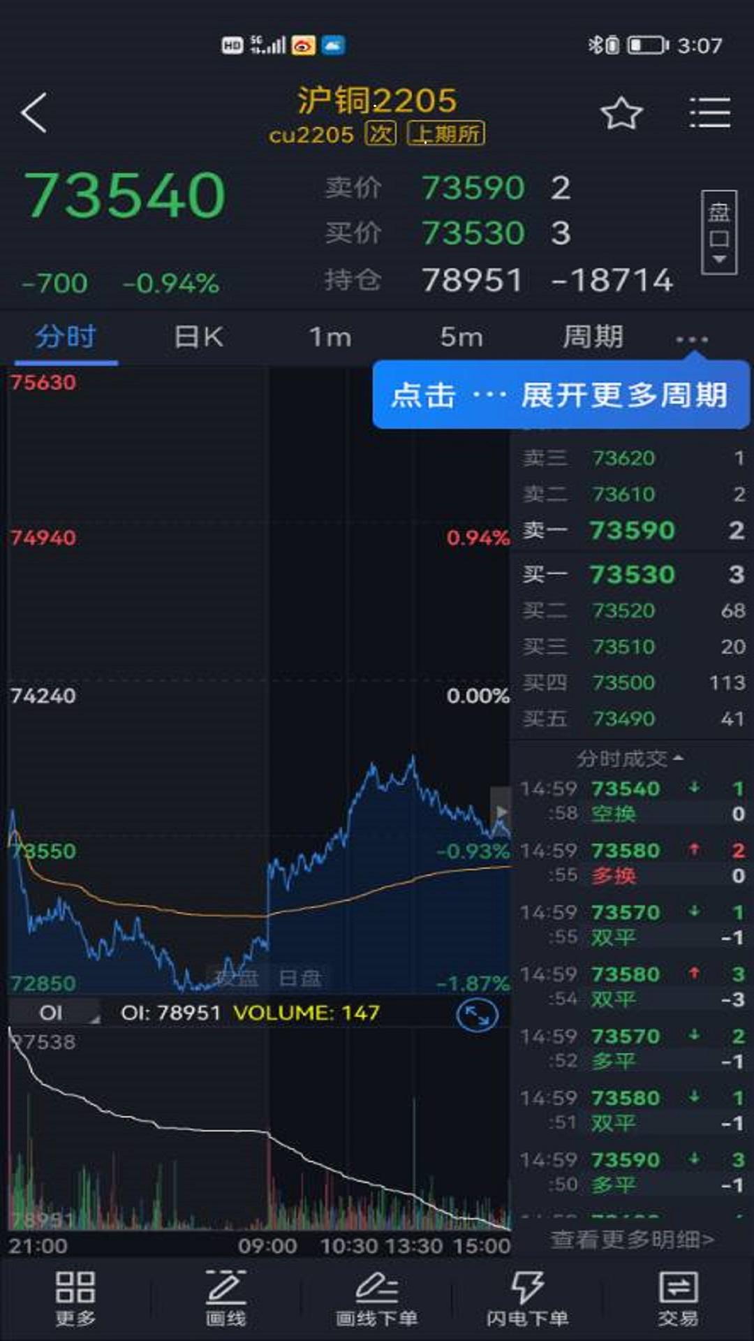 华龙期货博易版下载介绍图
