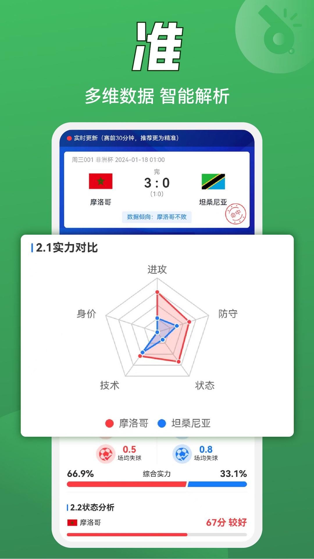 八方体育下载介绍图