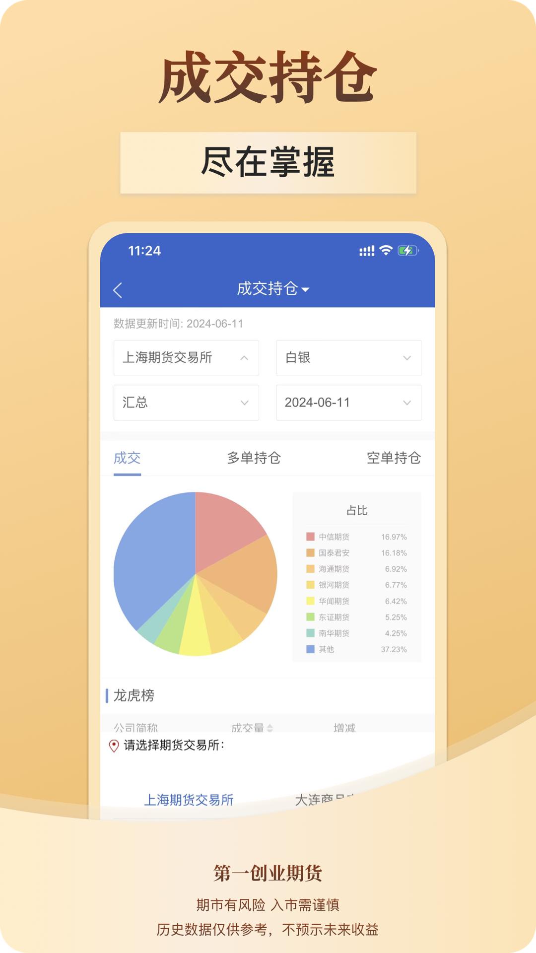 一创期货通下载介绍图