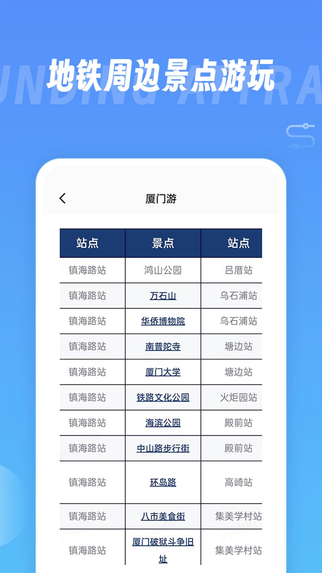 地铁查询宝下载介绍图