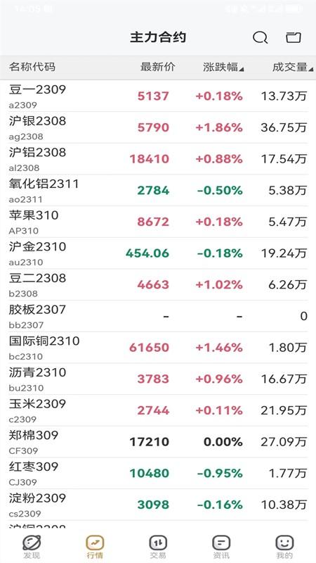 天成奇盈下载介绍图