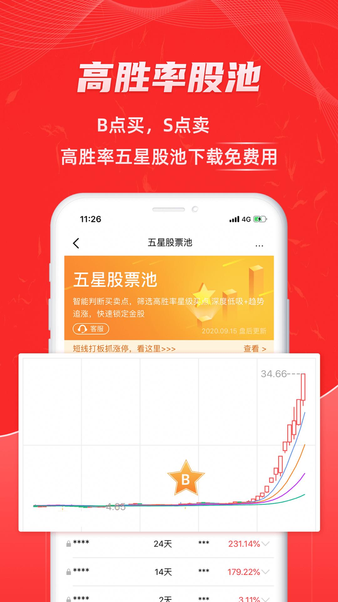 股票通下载介绍图