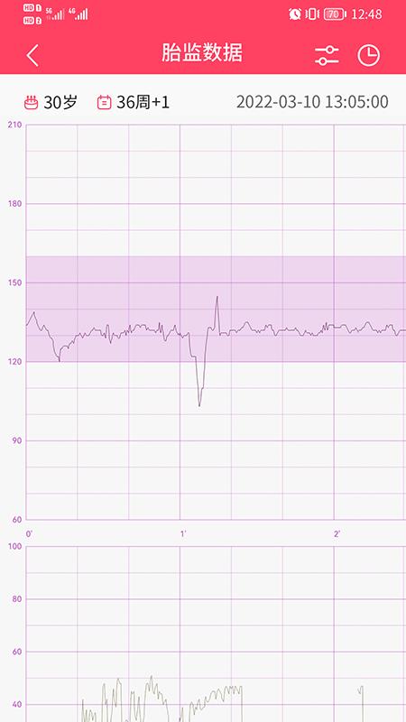 乖乖葆医生 v4.1.4