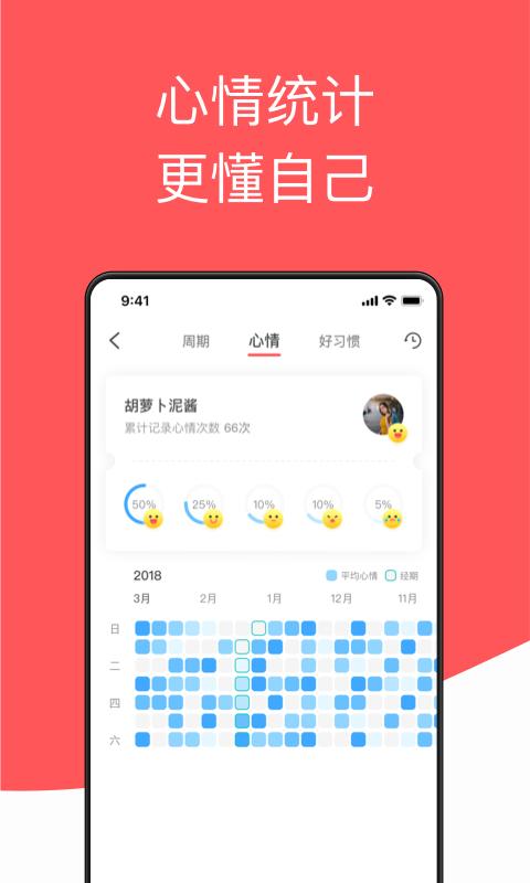 西柚大姨妈下载介绍图