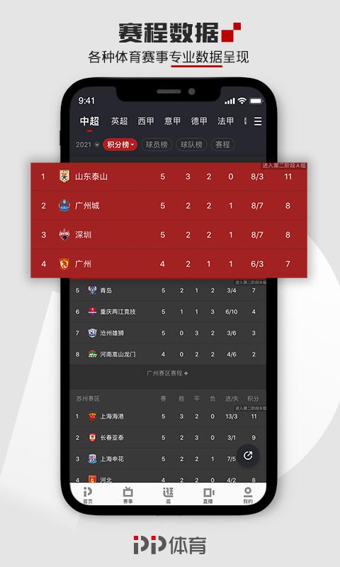 PP体育下载介绍图