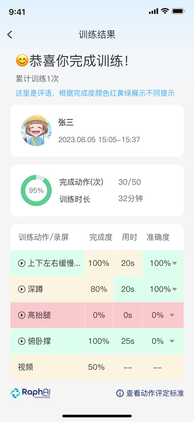 康复运动处方下载介绍图