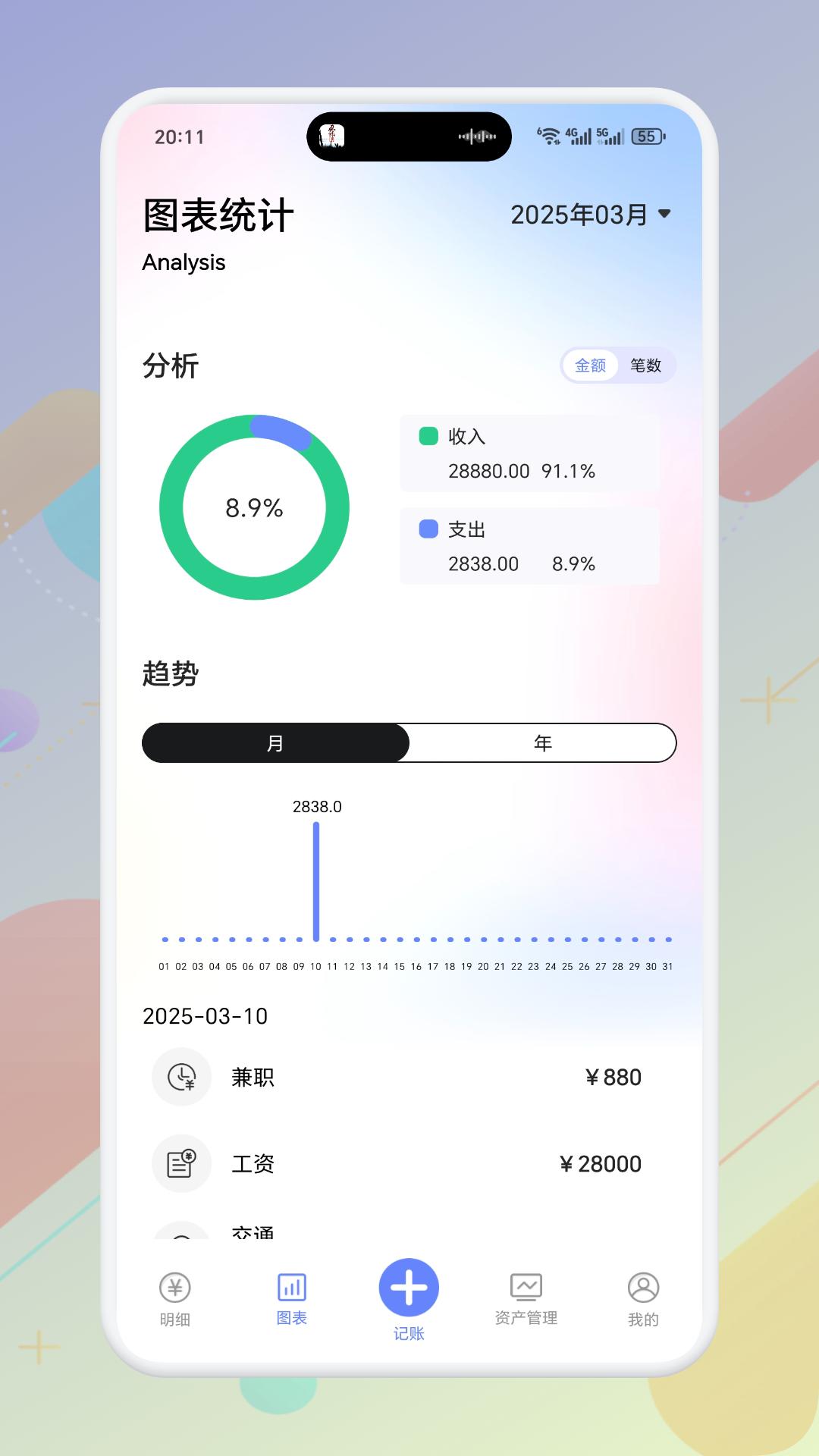 Trust记账下载介绍图
