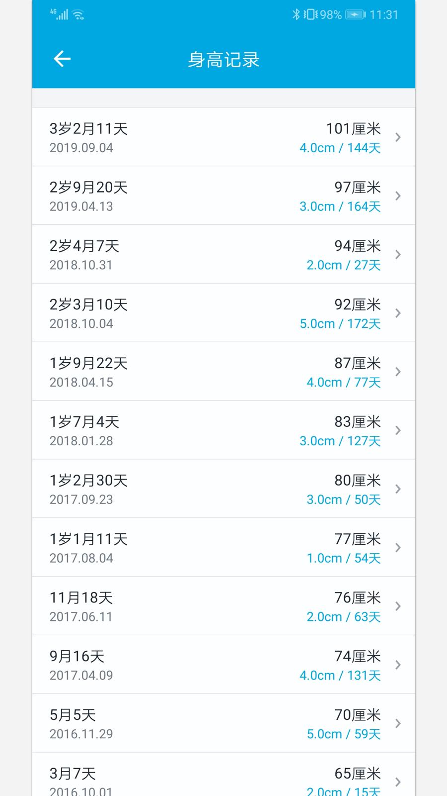 宝宝成长记下载介绍图