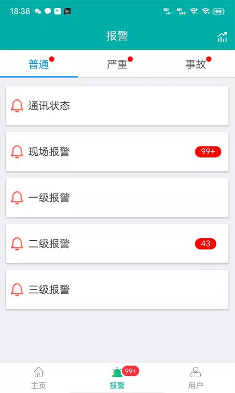 24h数智平台 v3.1.4