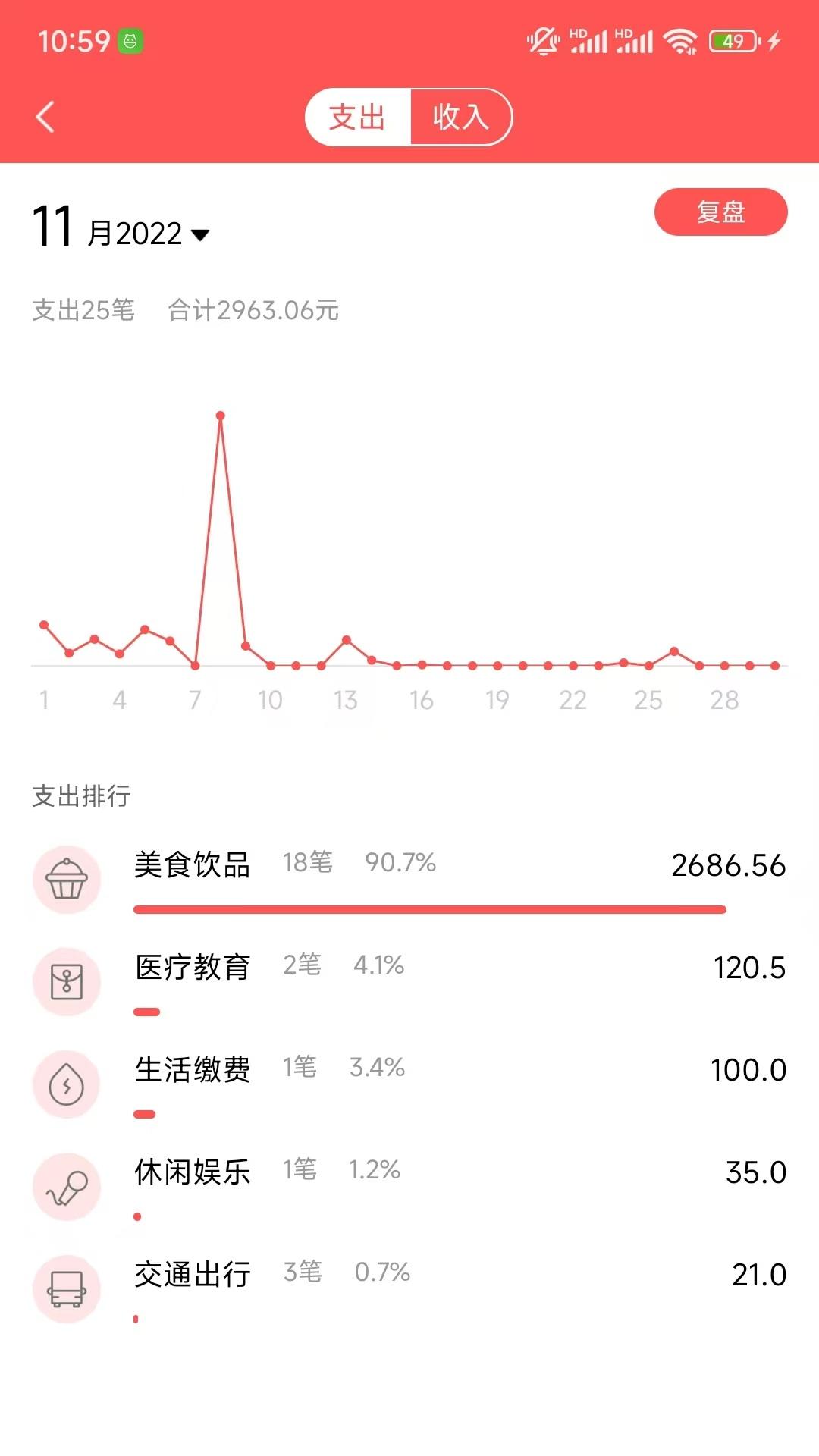 年糕记账下载介绍图