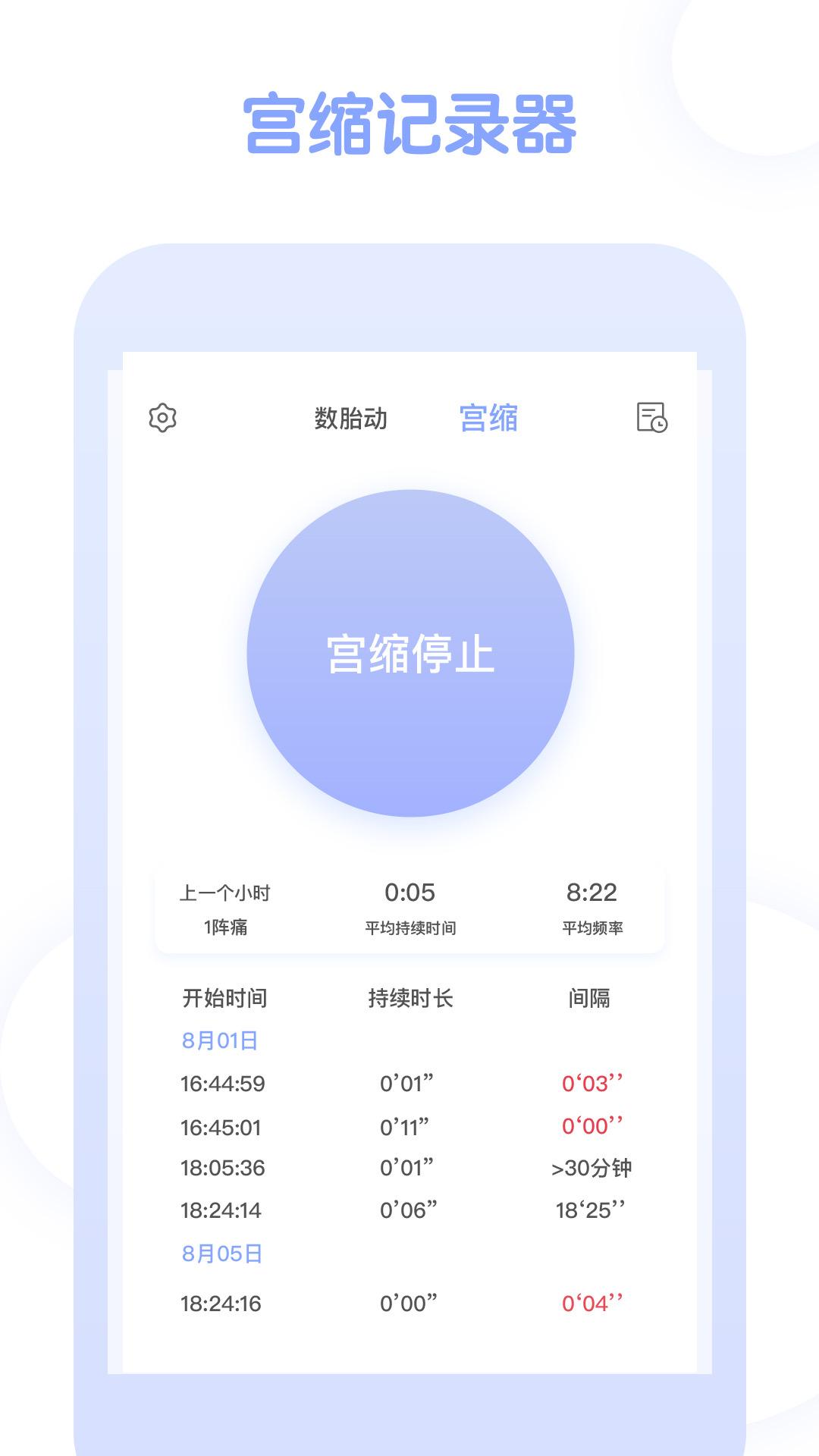 宫缩记录器 v4.0.1