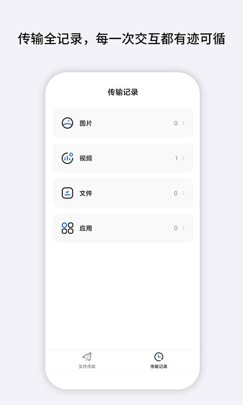 转IOS下载介绍图