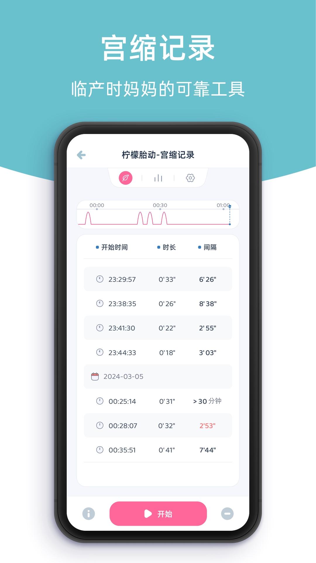 柠檬胎动下载介绍图
