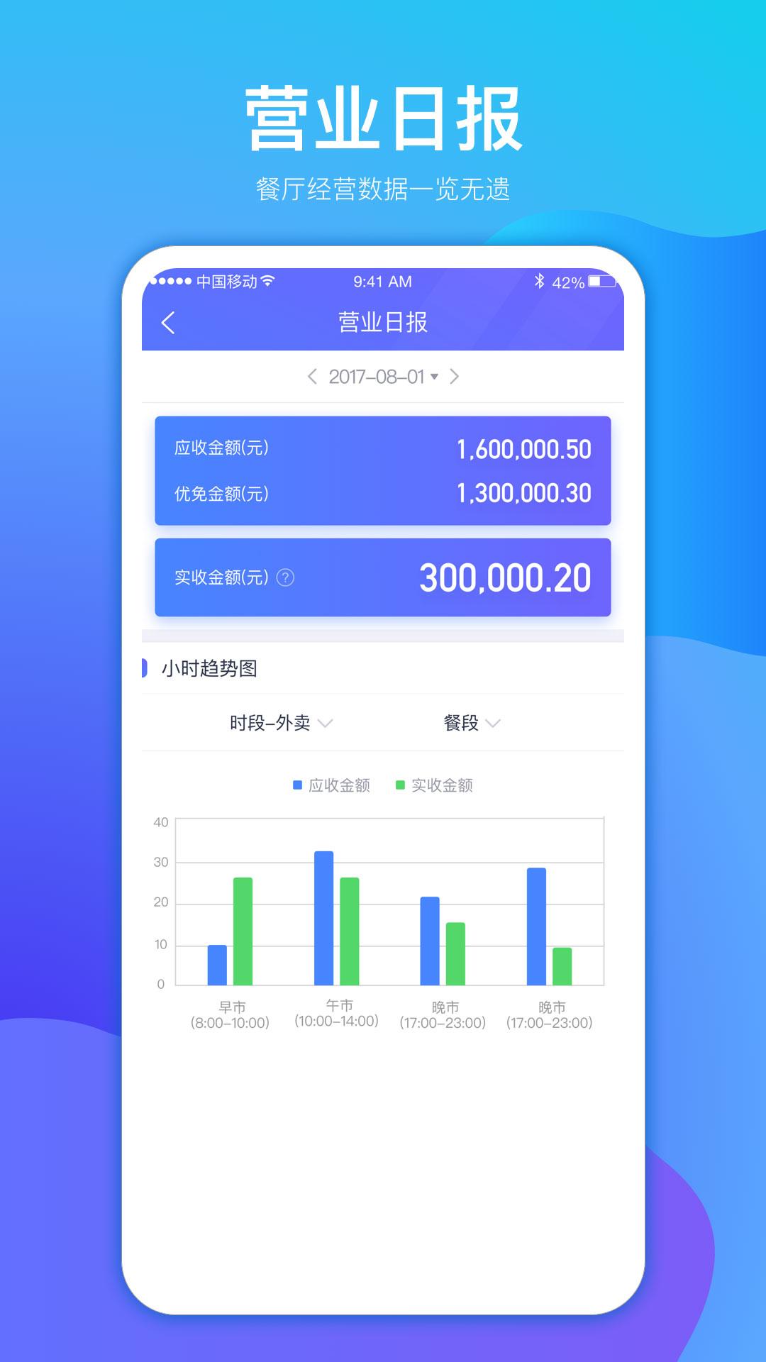 店小算下载介绍图