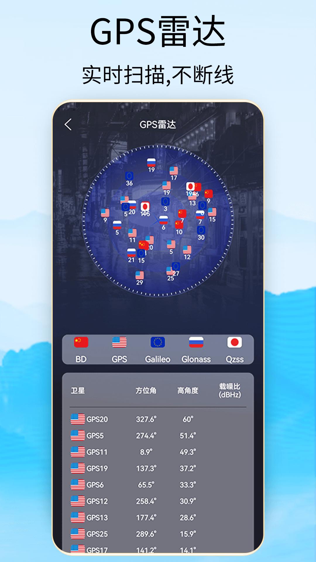 奥维3d地图卫星地图下载介绍图