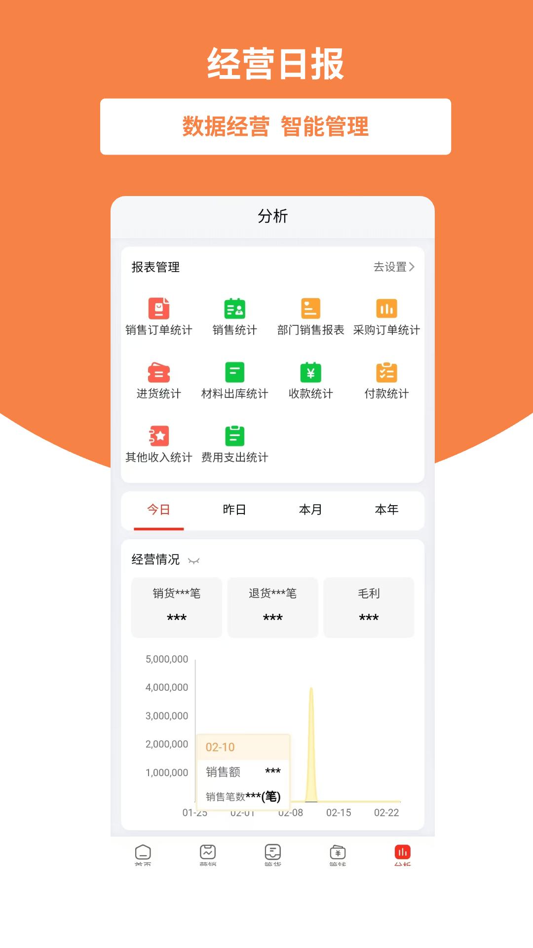 好生意下载介绍图