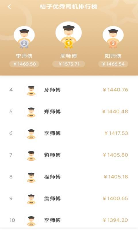 桔子出行司机端下载介绍图