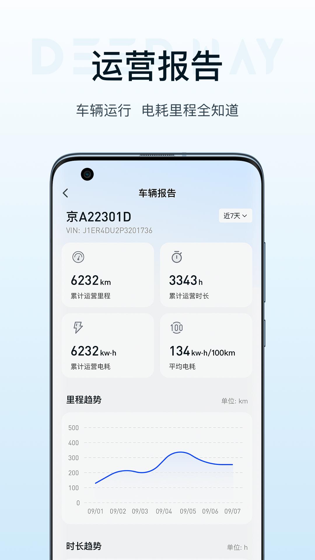 DeepWay深向下载介绍图
