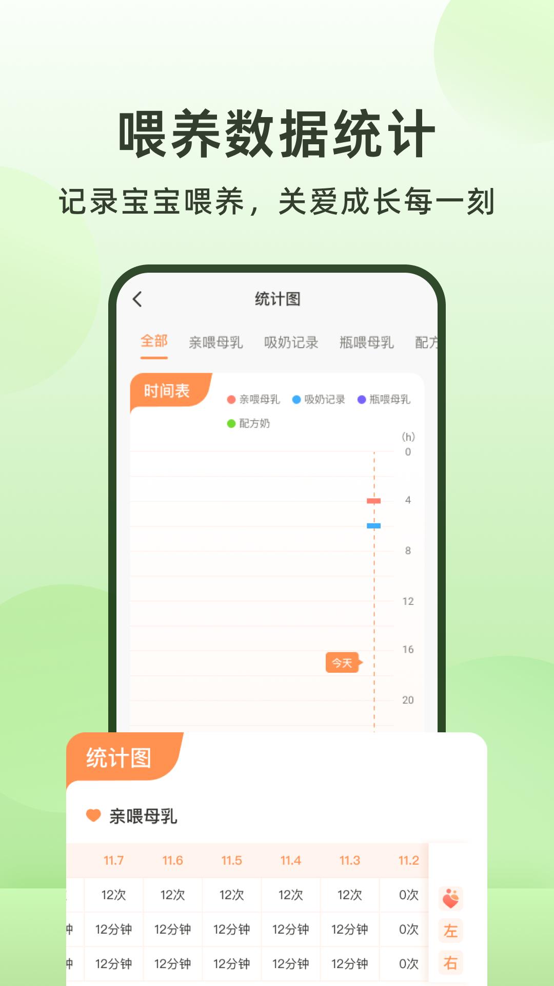 喂奶计时器 v4.5.4