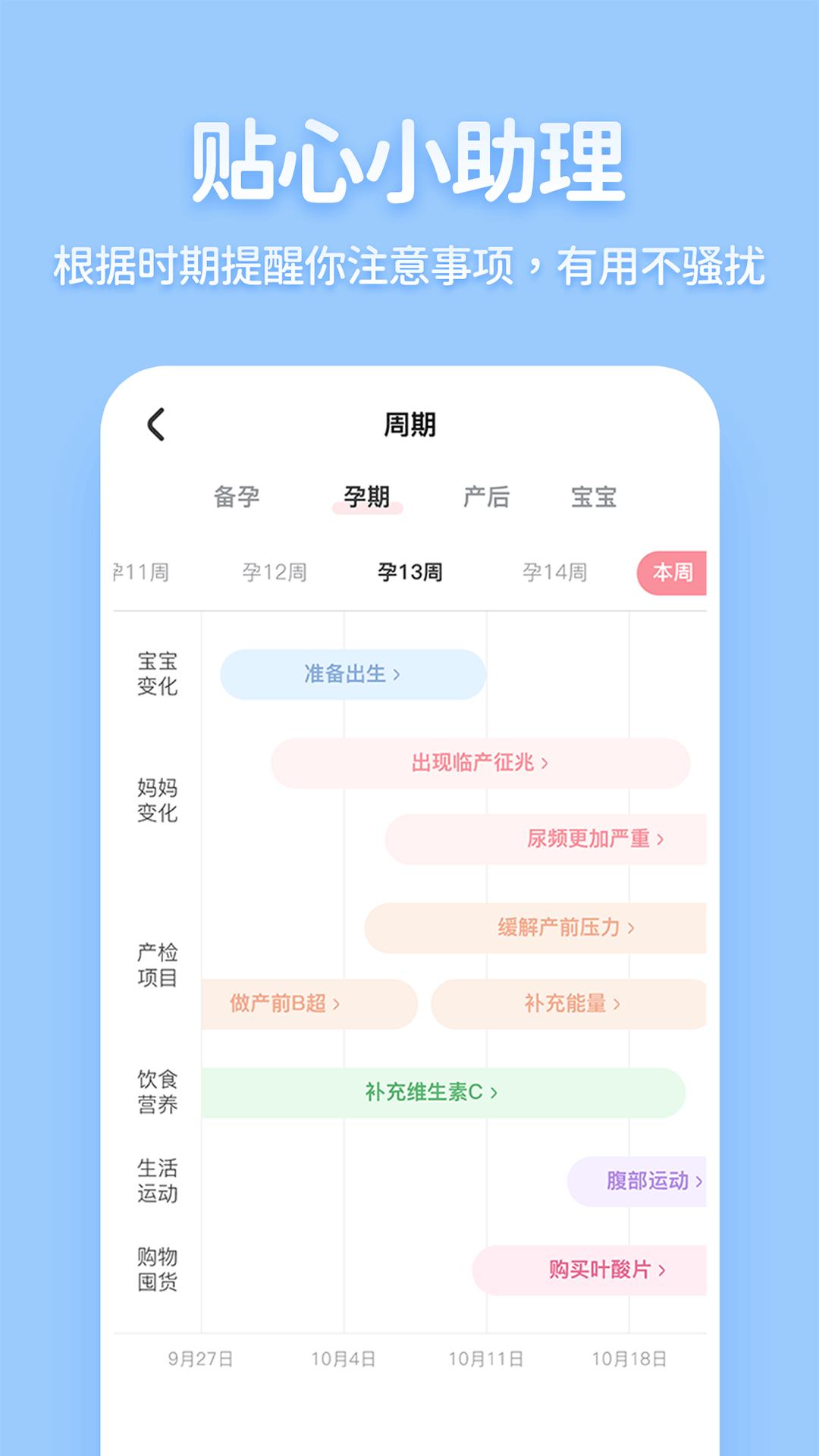 老母亲孕育下载介绍图