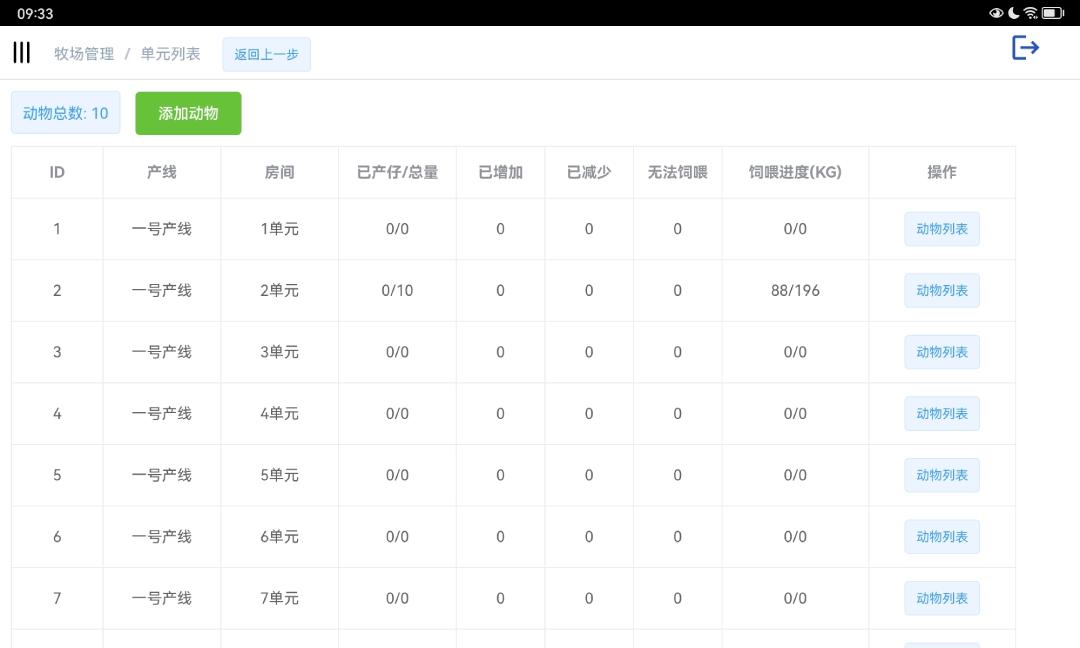 家庭农场饲养平台下载介绍图