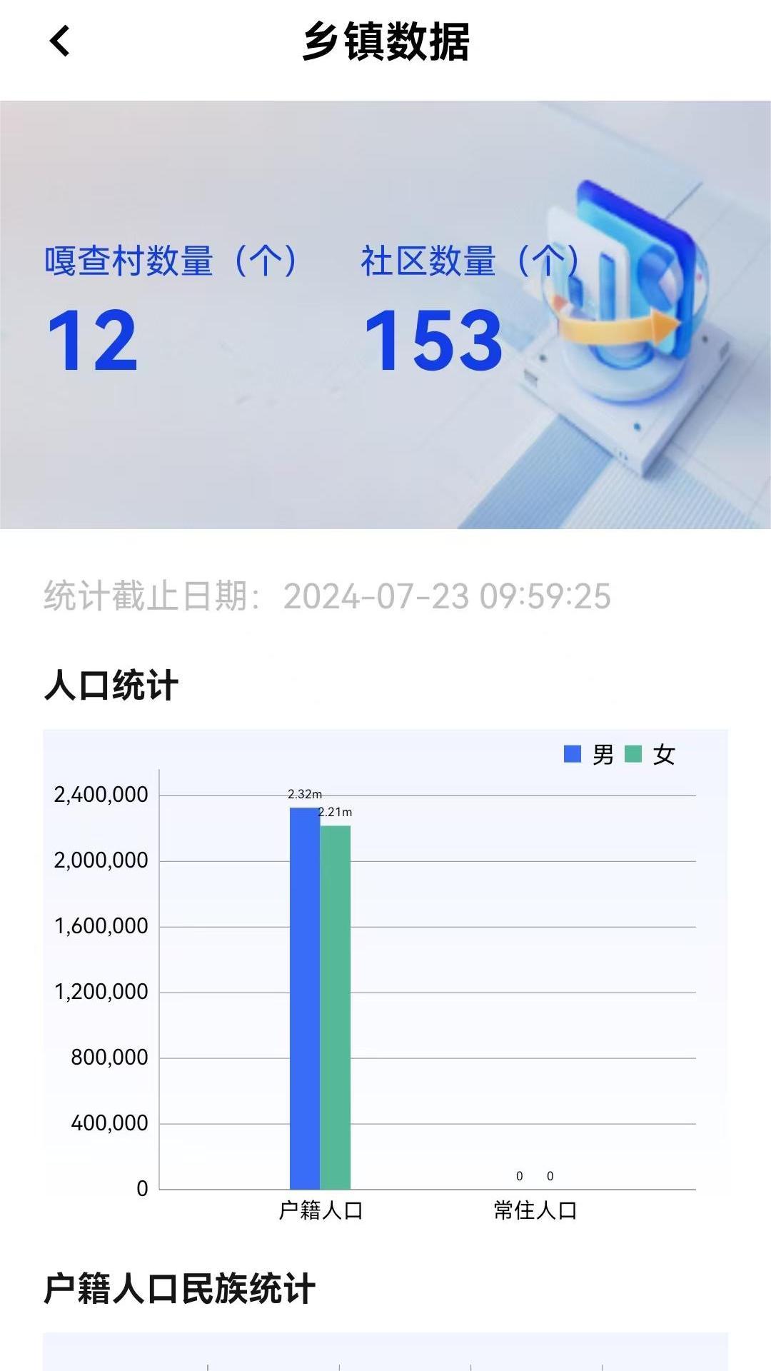 北疆乡镇下载介绍图