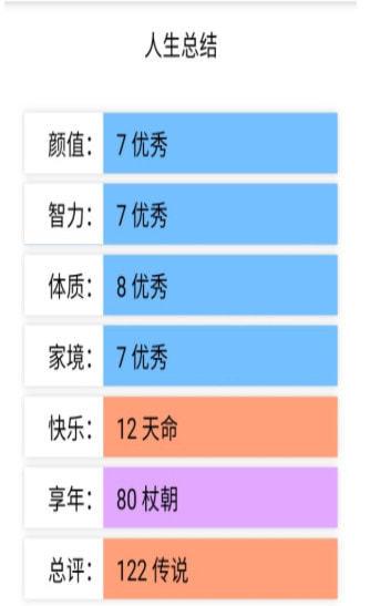 大步朝前走