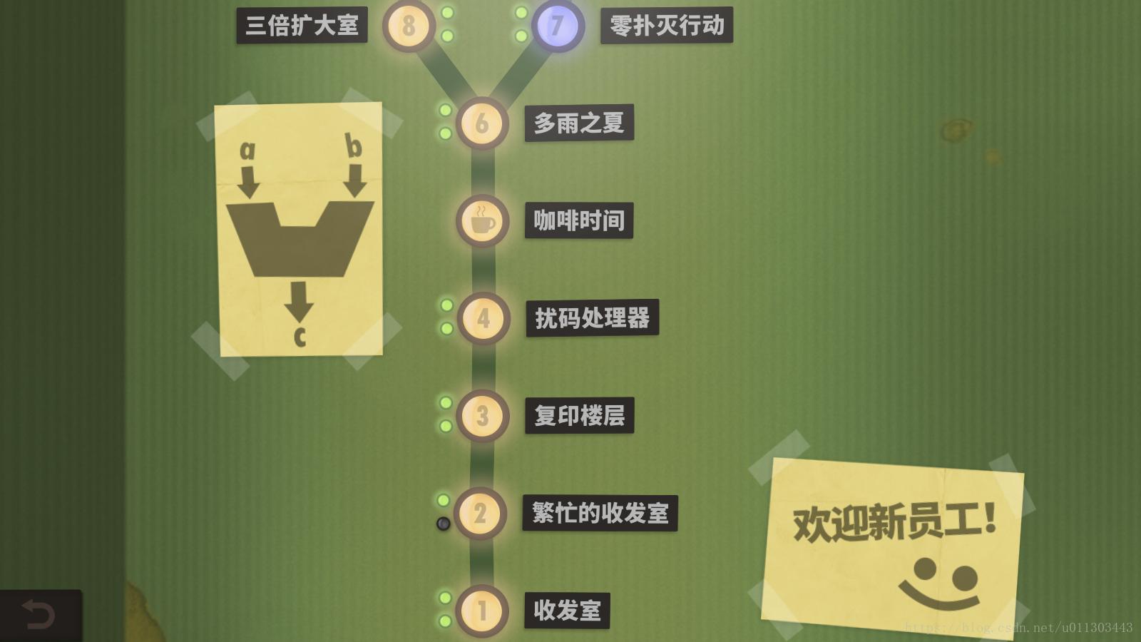 程序员升职记完整版