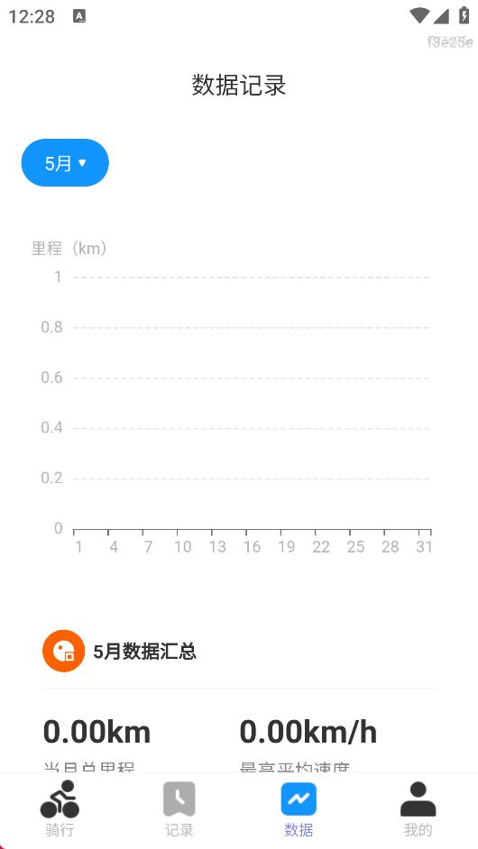 5G卫星地图