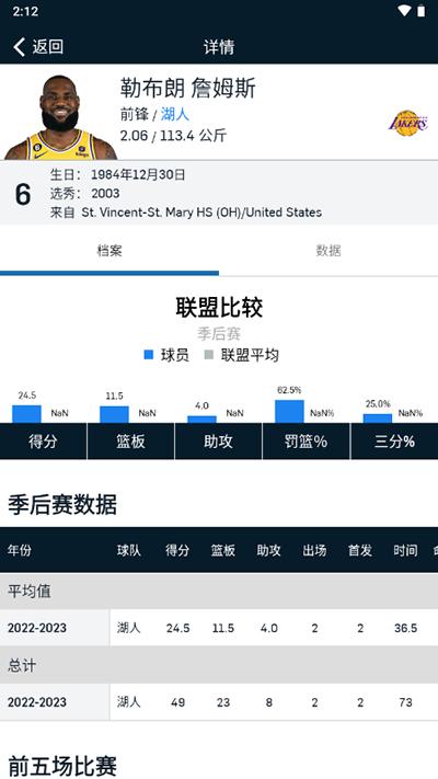 NBA直播赛程
