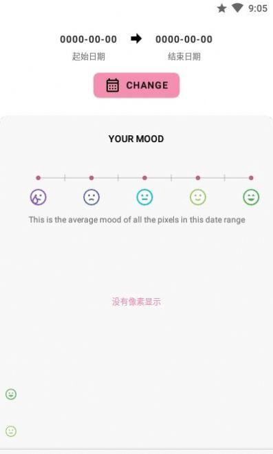 Pixels情绪跟踪 v6.5.4
