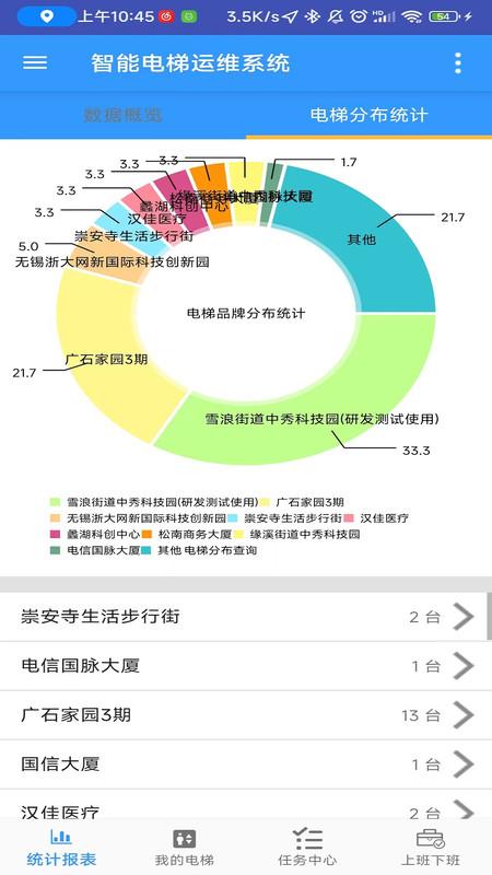 智能电梯运维系统.jpg