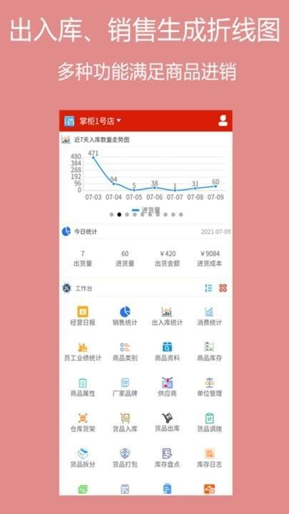 绩优门店掌柜