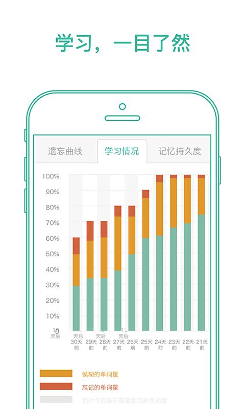 墨墨背单词无限制版