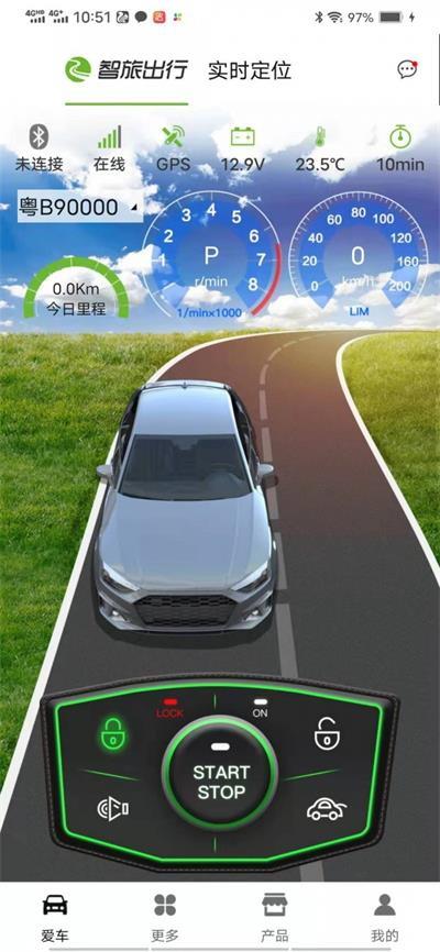 智旅出行app v6.4.1