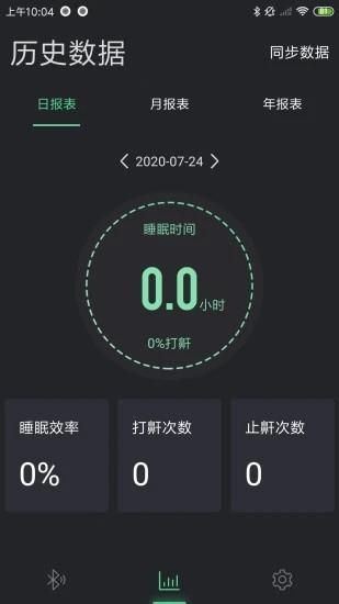 睡护卫 v4.0.2