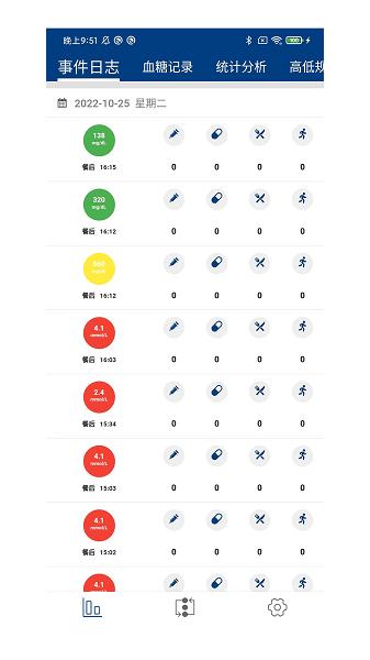 血糖健康管理中心 v5.2.4