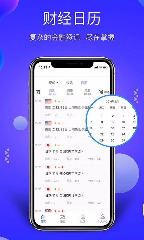 IV Markets财经头条