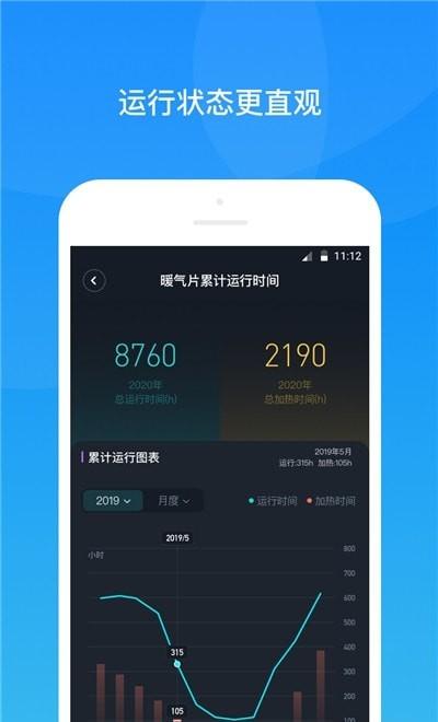 贵阳四达供暖 v5.4.4
