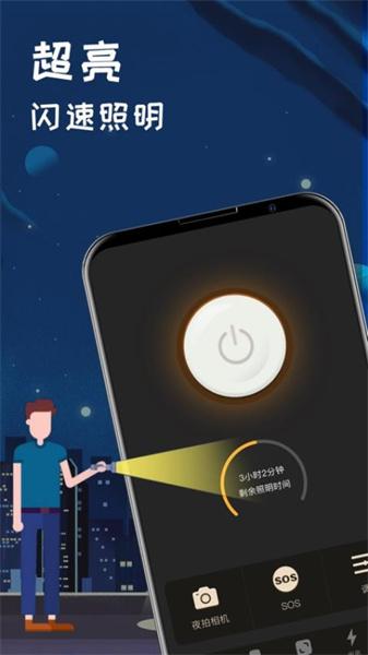 手机指南针
