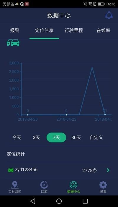 ceiba3视频监控v3.1.9 v5.4.2