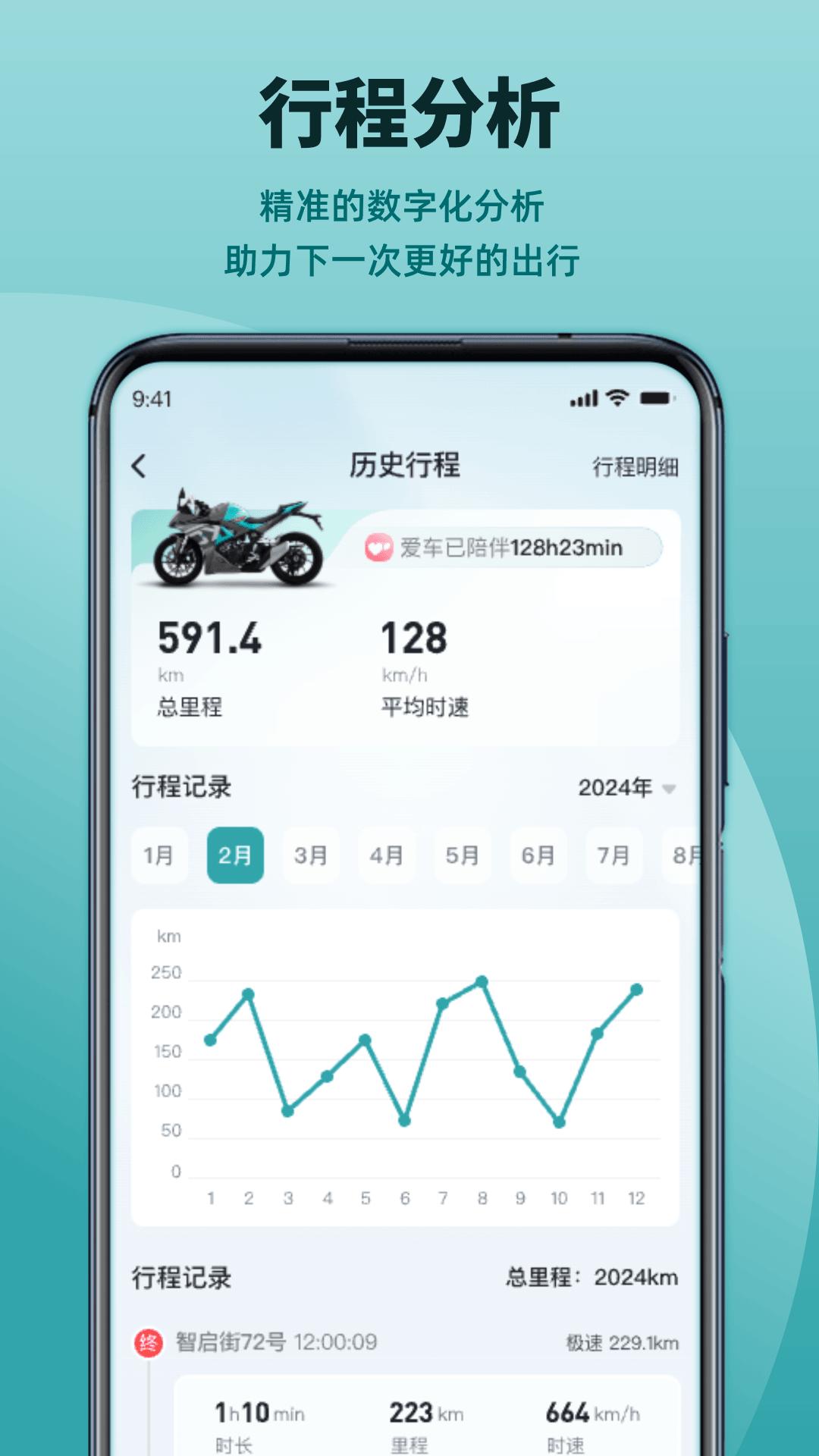 凯越机车 v6.0.4