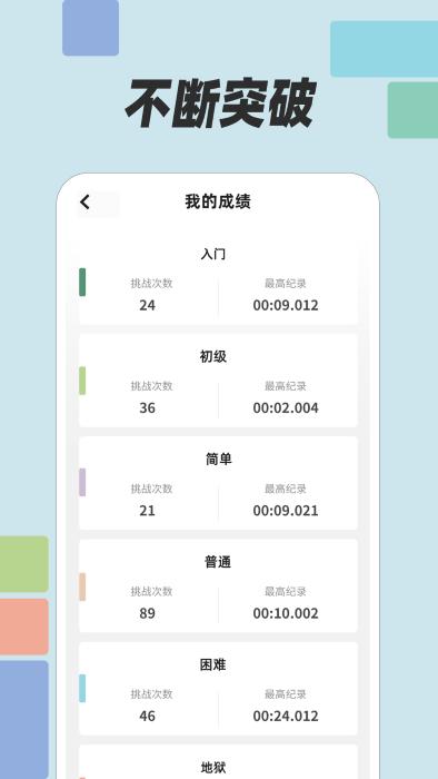 数方