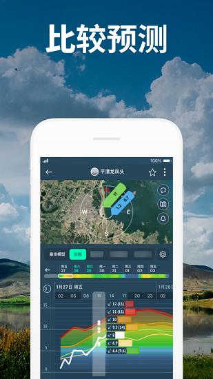 Windy气象 v4.4.3