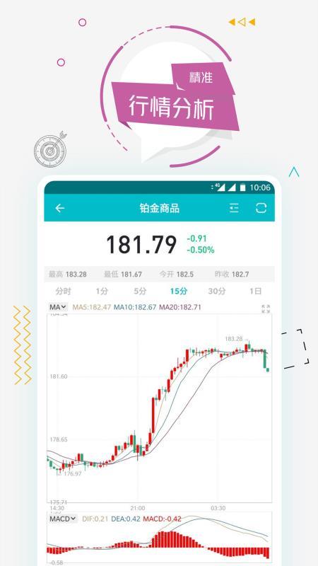 多多资讯