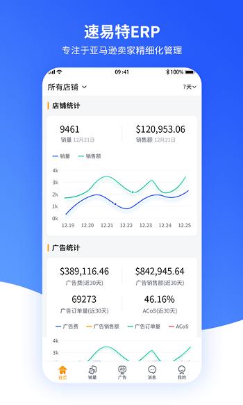 速易特erp系统