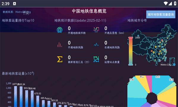 中国地铁信息概览 v3.3.1