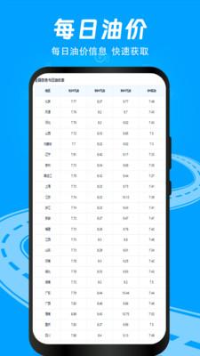 交管举报随手拍 v5.3.2